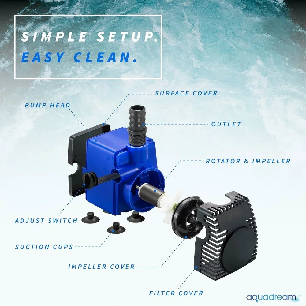 AD 90 GPH Adjustable Submersible Powerhead Water Pump 1pc.